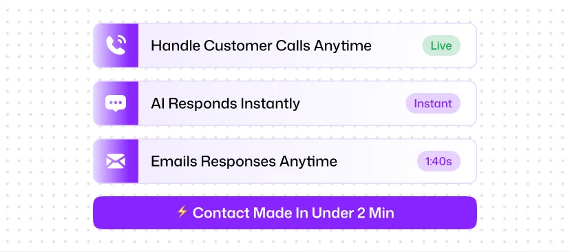 Always-On Customer Access