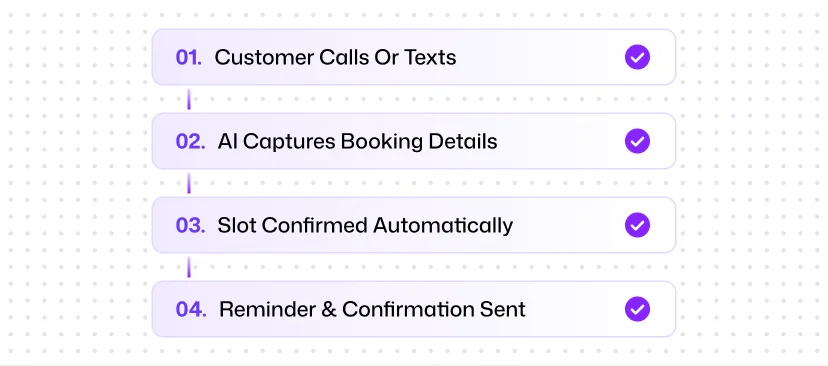 Zero Manual Scheduling Work