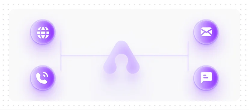 Calls, SMS & Email in One System