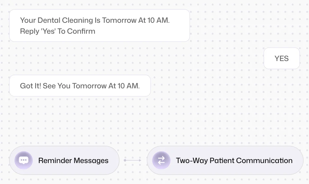 SMS Automation
