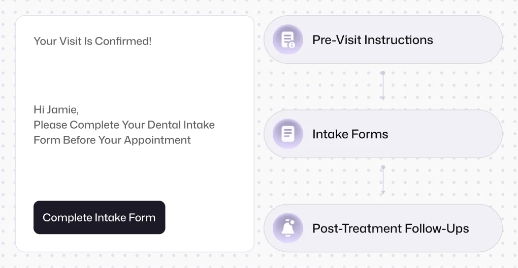 Email Automation