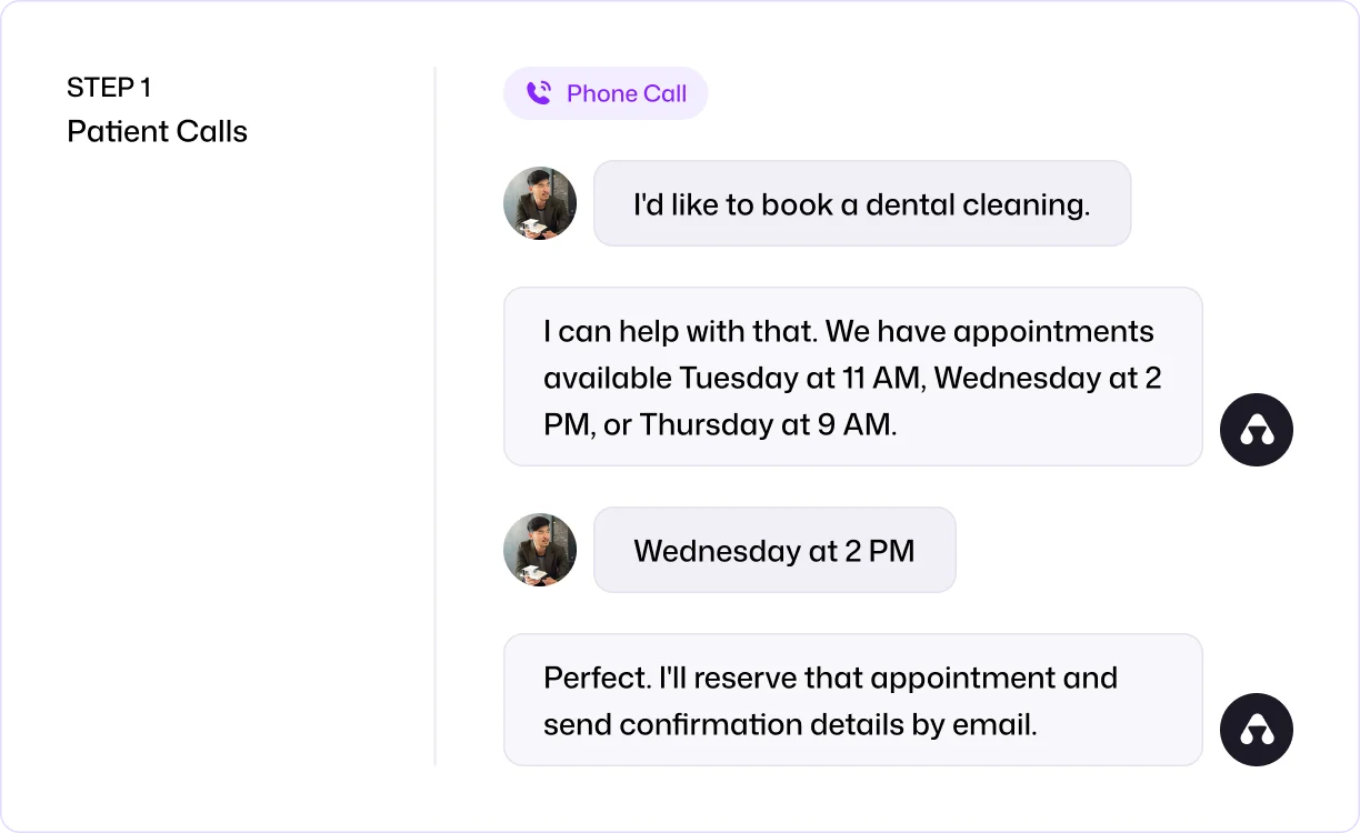 Patient Calls (Voice AI Booking)