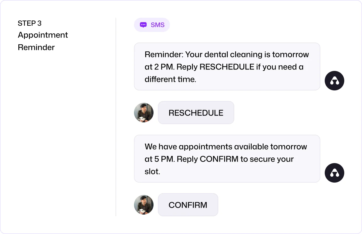 SMS Appointment Reminder