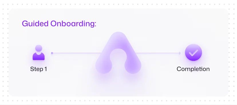 Reduce Confusion During Signup