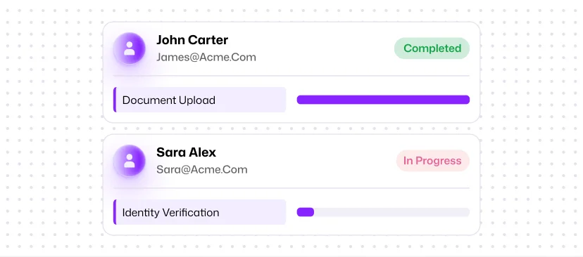 Track Every Applicant Automatically