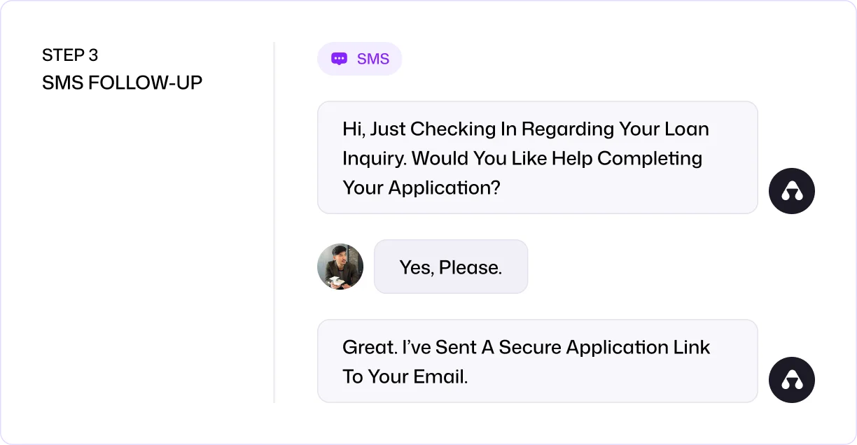 Auto Email Sent (Instantly)