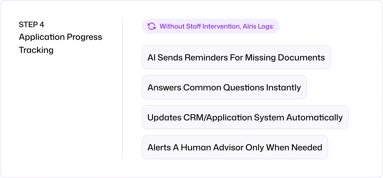 Reminder + Status Update