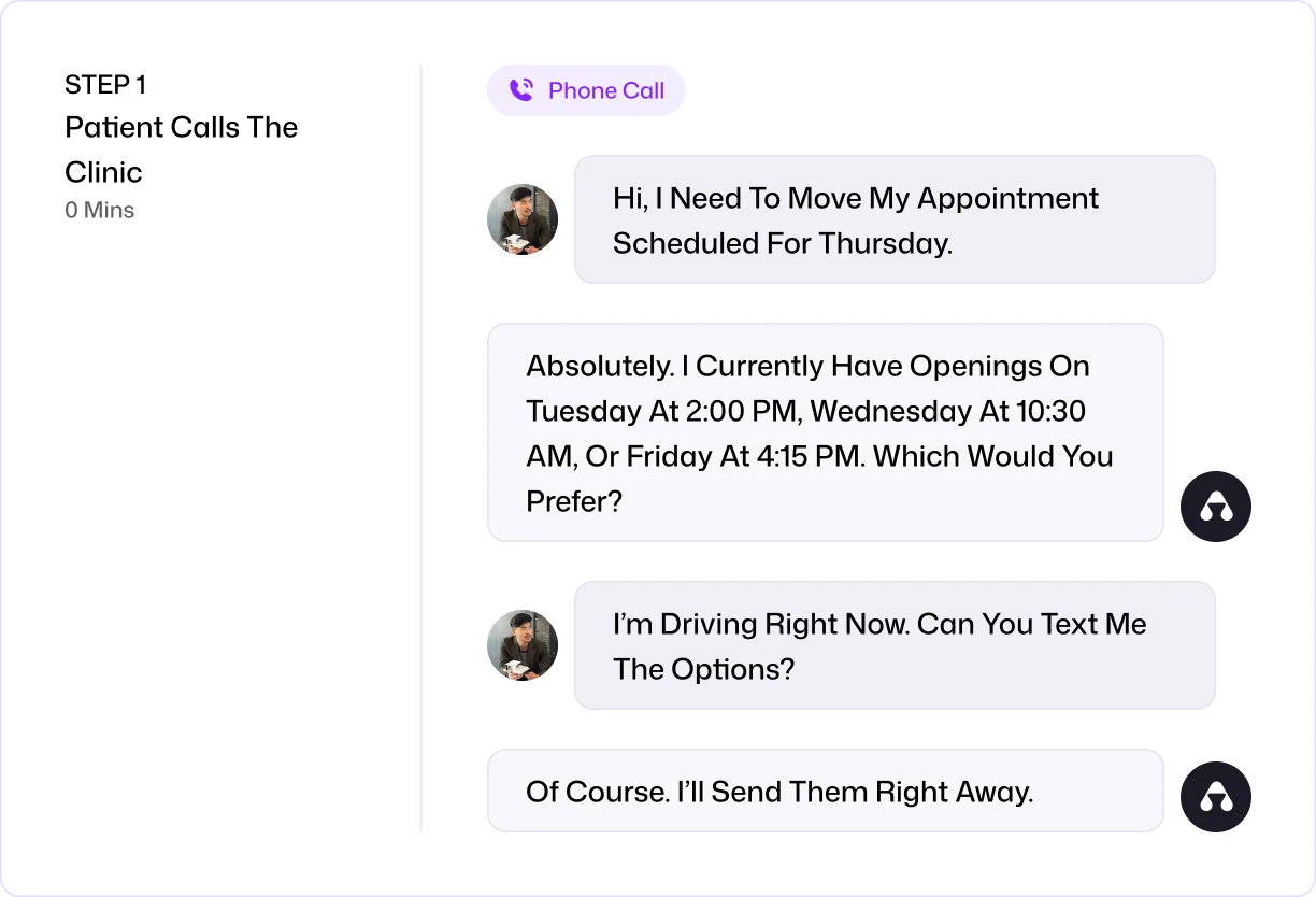Voice (24/7 AI Receptionist)