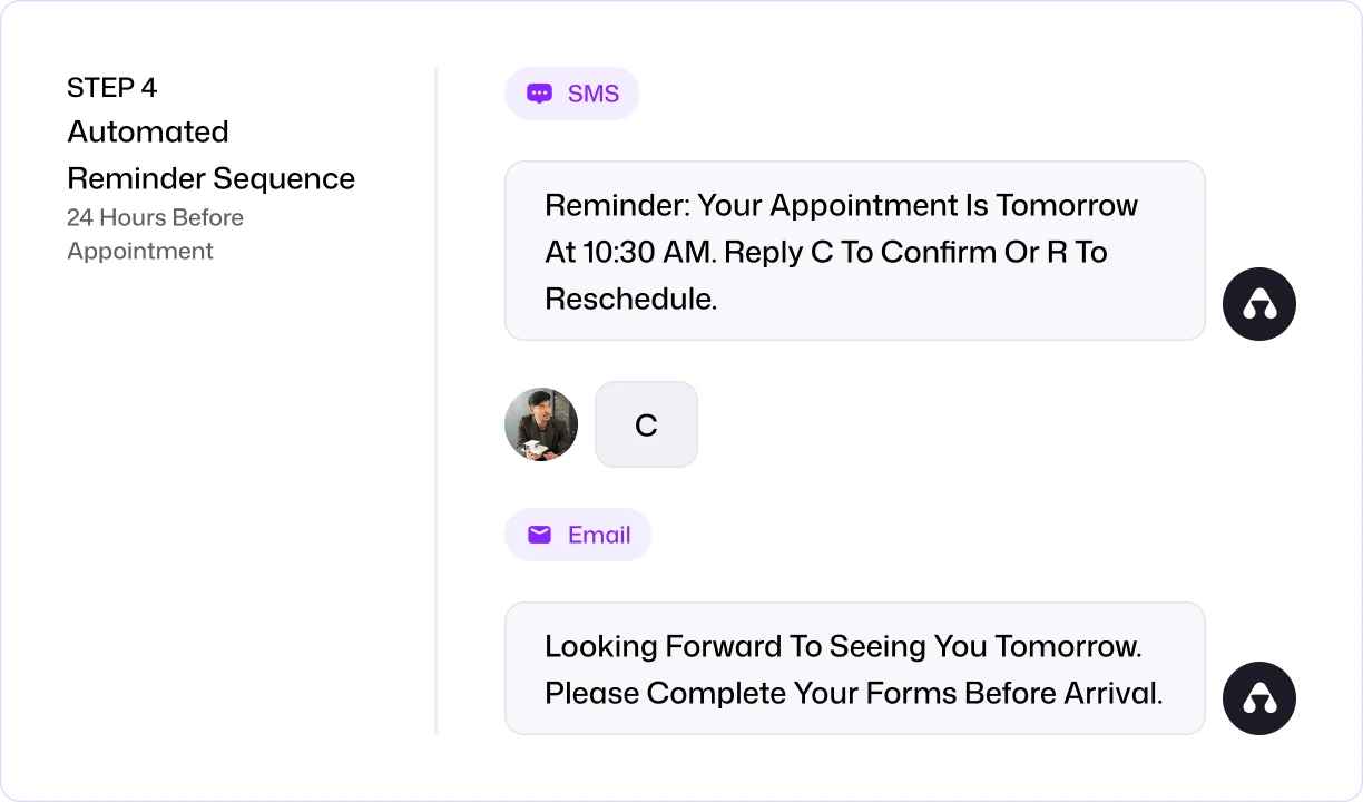 EHR/CRM Integration