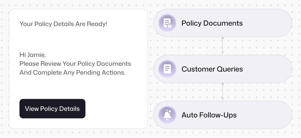 Email Automation