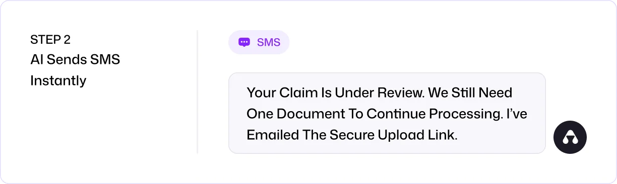 SMS Automation