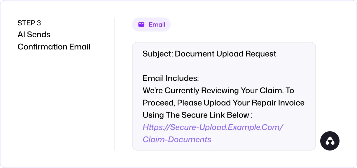 Email Automation