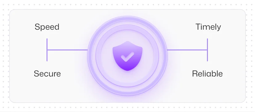 Built for High-Value, Time-Sensitive Property Transactions