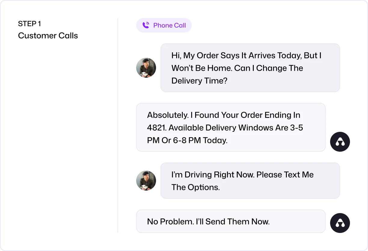 Voice (24/7 AI Receptionist)
