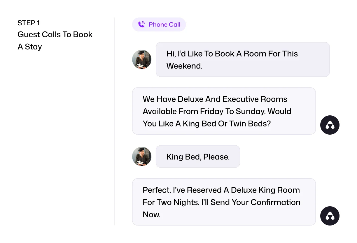 Voice (AI Booking Assistant)