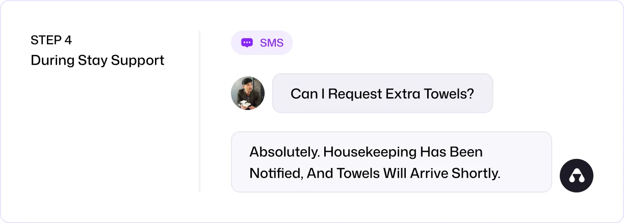 PMS / CRM Integration